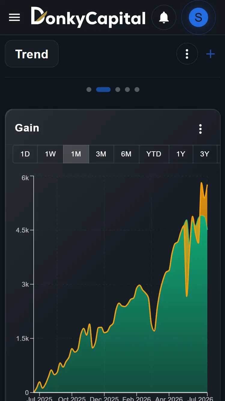 DonkyCapital Android app screen 1