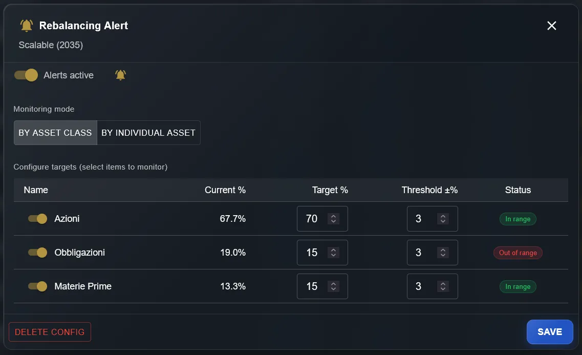 Configurazione Rebalancing Alert per Asset Class su DonkyCapital