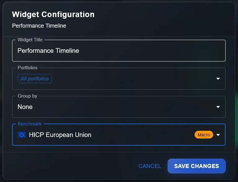 DonkyCapital — Performance Timeline widget configuration with HICP European Union benchmark