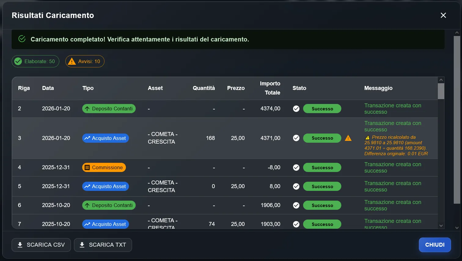 DonkyCapital - Risultato importazione Cometa