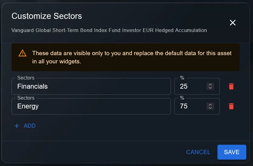 Customize Sectors dialog — add sector name and percentage