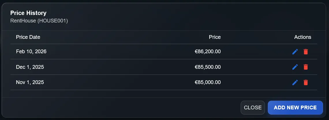 DonkyCapital — Price History panel for RentHouse asset