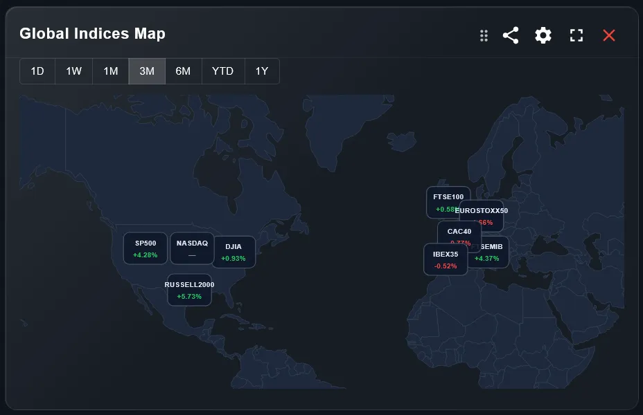 Widget mappa interattiva degli indici di borsa globali con performance